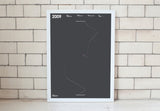 Scoreline (Champions League 2009) - Manchester United Art, Print, Poster, Gift