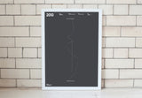 Scoreline (Champions League 2010) - Manchester United Art, Print, Poster, Gift
