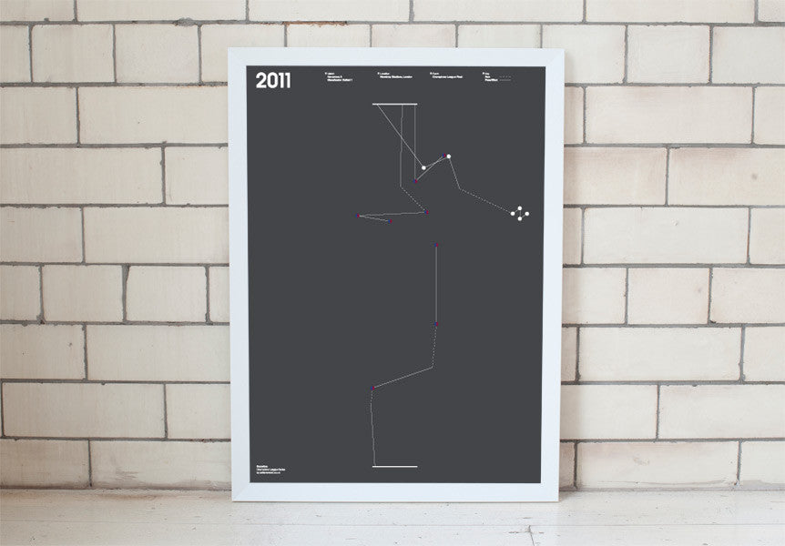 Scoreline (Champions League 2011) - Manchester United Art, Print, Poster, Gift