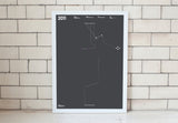 Scoreline (Champions League 2011) - Manchester United Art, Print, Poster, Gift