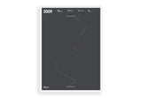 Scoreline (Champions League 2009) - Manchester United Art, Print, Poster, Gift