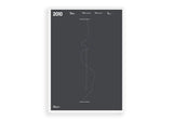 Scoreline (Champions League 2010) - Manchester United Art, Print, Poster, Gift