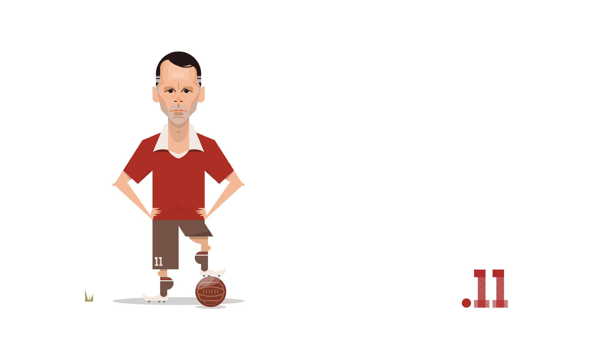 Ryan Giggs - Manchester United Gift Mug