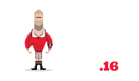 Roy Keane - Manchester United Gift Mug