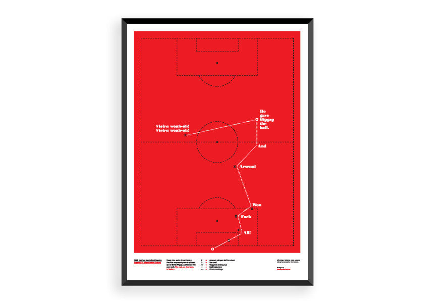 Giggs V. Arsenal - Manchester United Art, Print, Poster, Gift