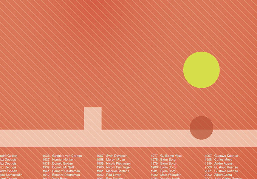 Tennis gift, tennis print