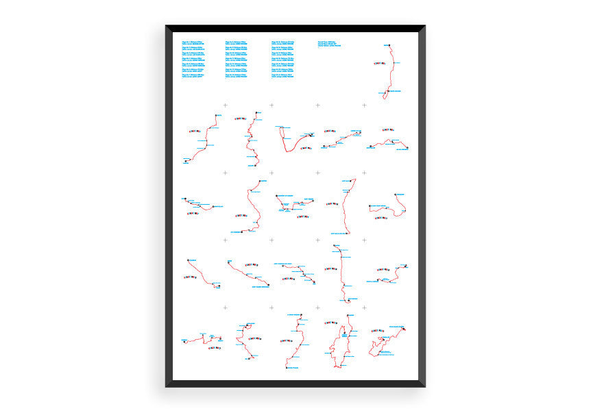 Tour de France - All Stages