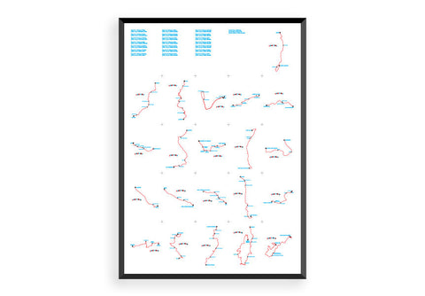 Tour de France - All Stages