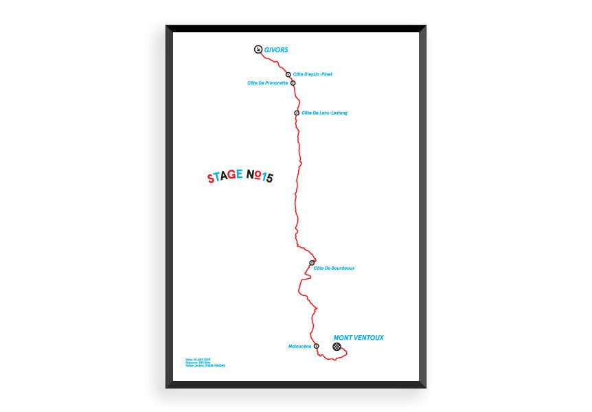 Tour de France - Stage 15