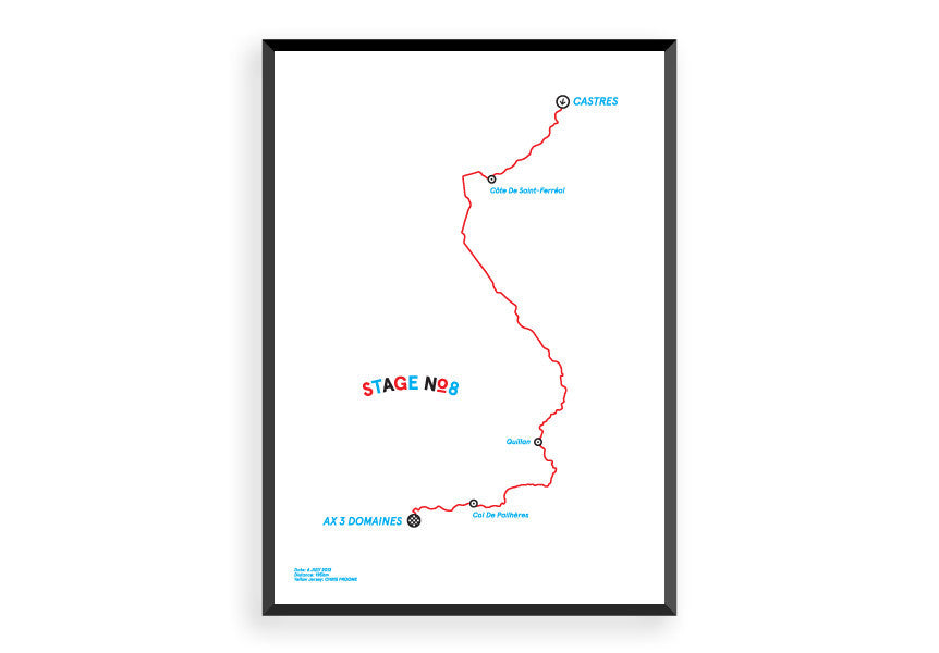 Tour de France - Stage 8