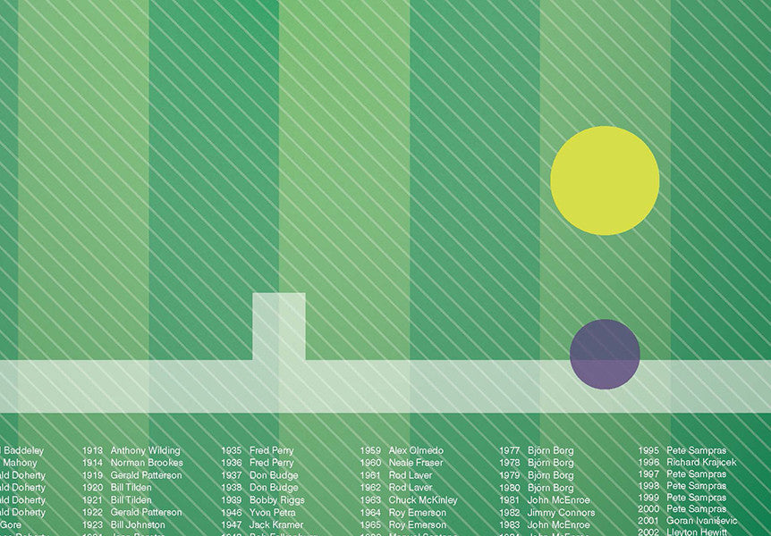 Tennis gift, tennis print