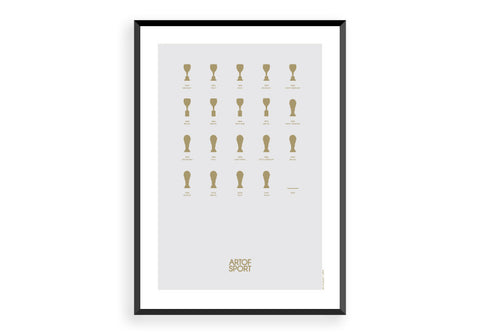 World Cup Trophies