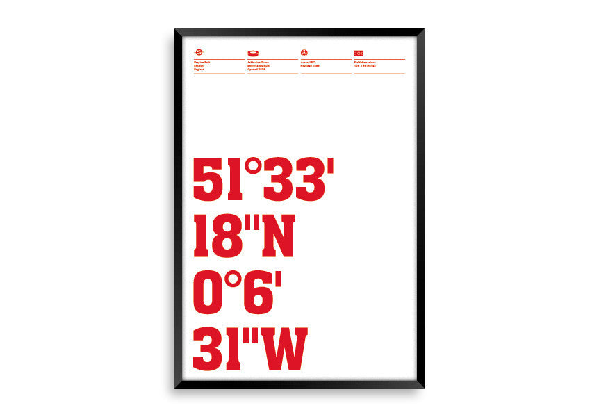 Arsenal FC Stadium Co-ordinates