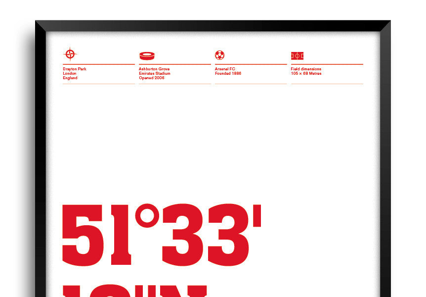 Arsenal FC Stadium Co-ordinates