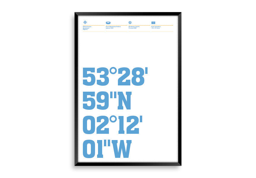 Manchester City FC Stadium Co-ordinates