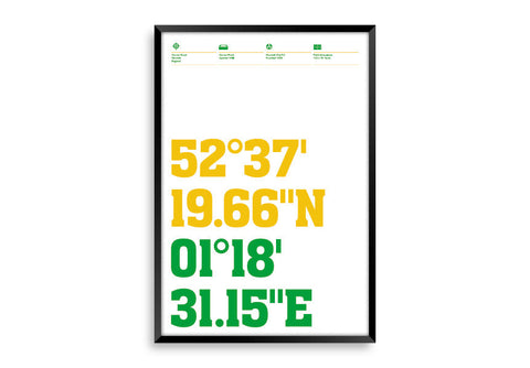 Norwich City FC Stadium Co-ordinates