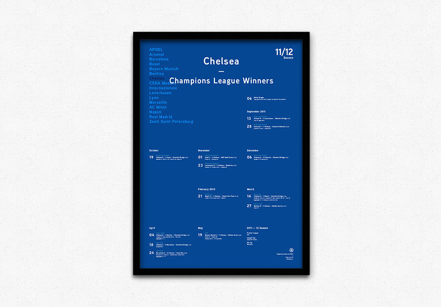Chelsea - Champions of Europe
