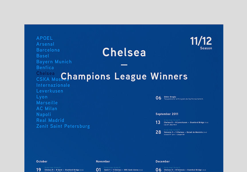 Chelsea - Champions of Europe
