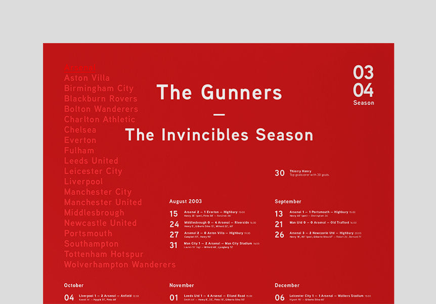 Arsenal Invincibles