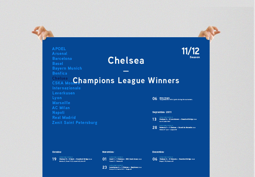 Chelsea - Champions of Europe
