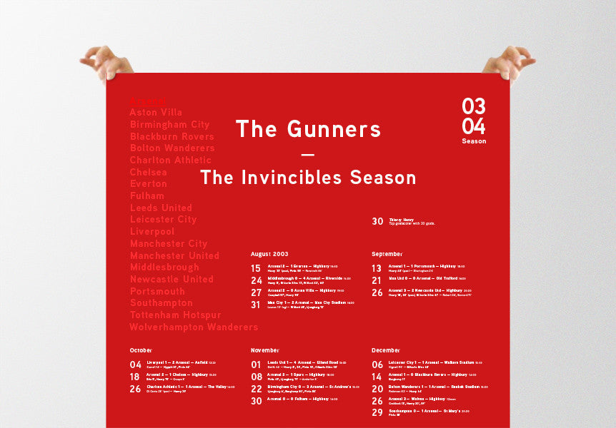 Arsenal Invincibles